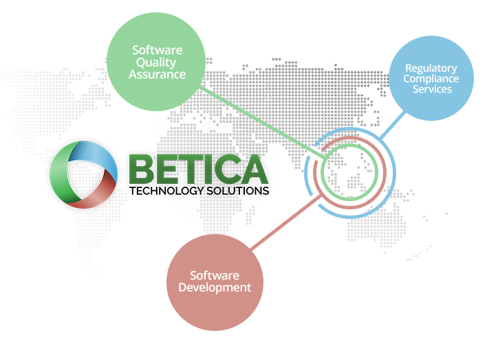 Betica - Software Testing Laboratory and Software Quality Assurance